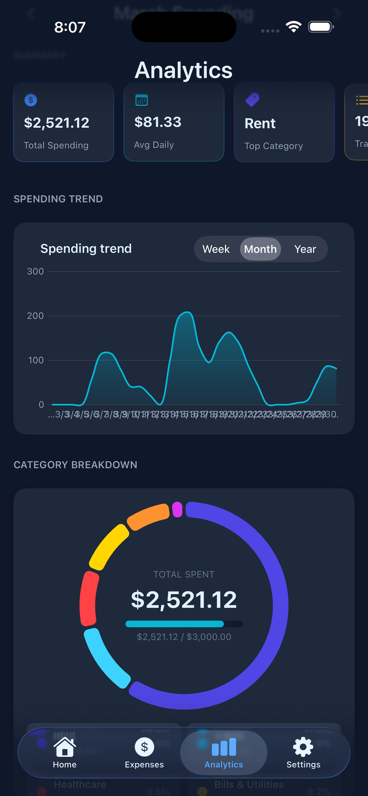 SPENDLY screenshot 6