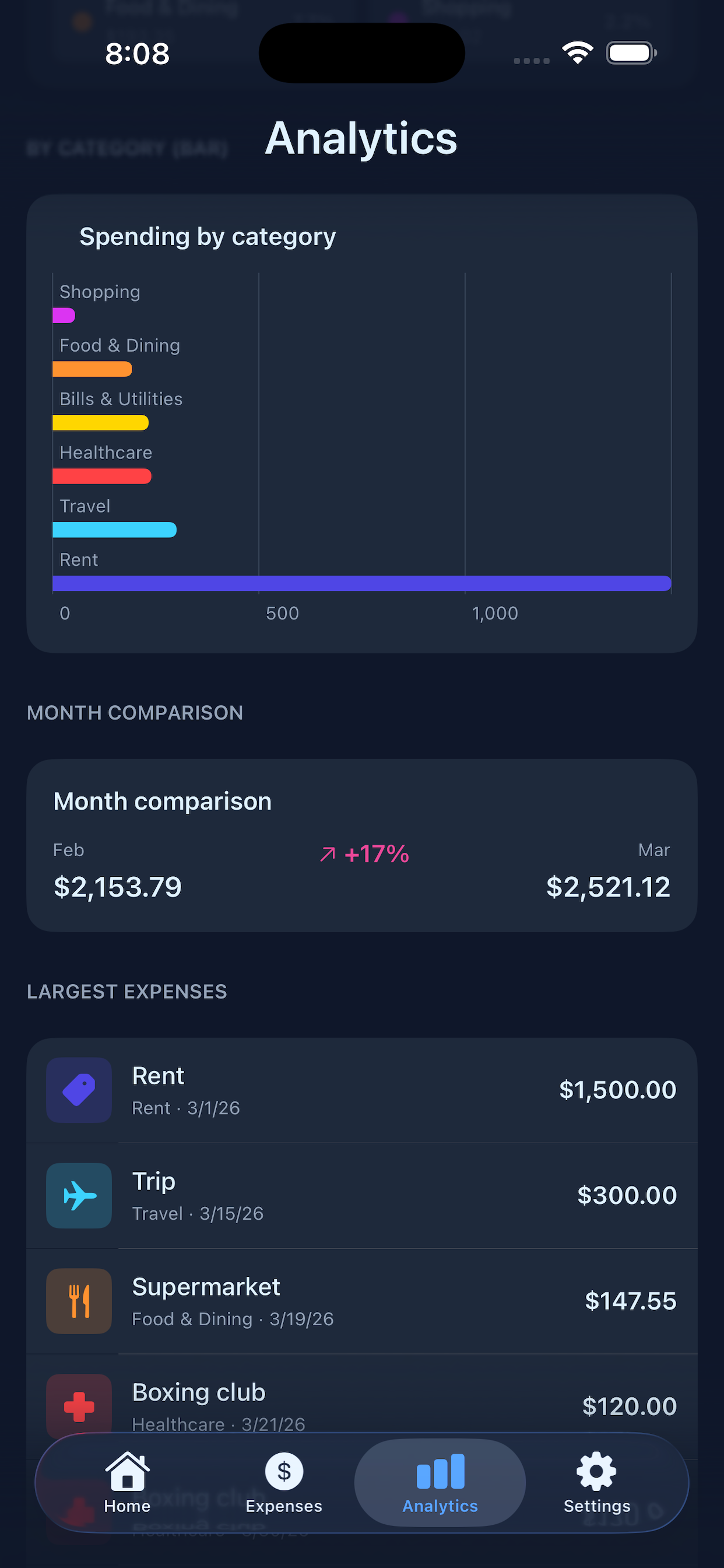 SPENDLY screenshot 7